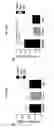 Fig. 14 - COMPOSITIONS FOR MOSQUITO CONTROL AND USES OF SAME
