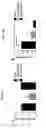 Fig. 16 - COMPOSITIONS FOR MOSQUITO CONTROL AND USES OF SAME