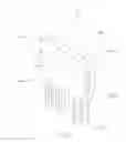 Fig. 04 - TENDERIZER