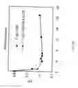 Fig. 05 - Method for reducing the content of pathogenic organisms present in food materials
