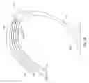 Fig. 03 - INTELLIGENT SHADING OBJECT MOVEMENT BASED ON SUN SENSOR INTENSITY