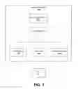 Fig. 02 - Systems, devices and methods for styling hair