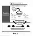 Fig. 06 - Systems, devices and methods for styling hair