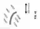 Fig. 43 - Systems, devices and methods for styling hair