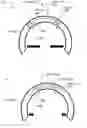 Fig. 01 - Adjustable bending force assembly