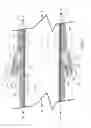 Fig. 06 - Illumination means and accessories for a paintbrush and method
