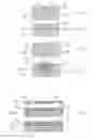 Fig. 04 - Toothbrush with partially coated surface