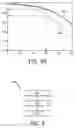 Fig. 03 - METHOD AND APPARATUS FOR CONTROLLING A COOKING PROCESS OF A FOOD