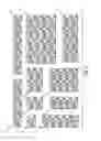 Fig. 03 - Modular food holding system