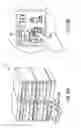 Fig. 28 - Modular food holding system
