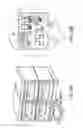 Fig. 30 - Modular food holding system