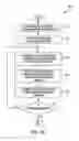 Fig. 43 - Modular food holding system