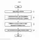 Fig. 05 - Vacuum cleaner and control method of the same
