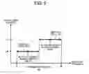 Fig. 03 - Endoscope apparatus and focus control method for endoscope apparatus