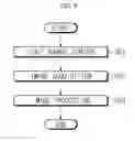 Fig. 09 - ENDOSCOPE AND IMAGE PROCESSING APPARATUS USING THE SAME