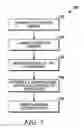 Fig. 08 - LAYERED MEDIUM FOR THREE-DIMENSIONAL IMAGING