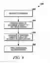 Fig. 10 - LAYERED MEDIUM FOR THREE-DIMENSIONAL IMAGING