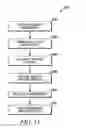 Fig. 16 - LAYERED MEDIUM FOR THREE-DIMENSIONAL IMAGING