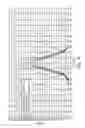 Fig. 16 - Angular multiplexed optical coherence tomography systems and methods