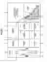 Fig. 28 - Magnetic resonance imaging apparatus and image processing apparatus