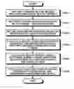 Fig. 01 - Image processing apparatus, image processing method, and storage medium