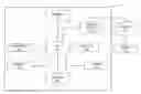 Fig. 01 - Probability-based usage of multiple estimators of a physiological signal