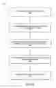 Fig. 10 - Systems and methods for diagnosis of middle ear conditions and detection of analytes in the tympanic membrane