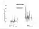 Fig. 02 - METHOD OF DIAGNOSING DEPRESSION BY PET IMAGING