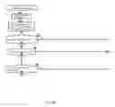 Fig. 09 - Automatic detection of teeth clenching and/or teeth grinding