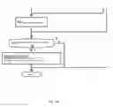 Fig. 16 - Automatic detection of teeth clenching and/or teeth grinding