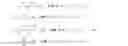 Fig. 06 - Determining baseline contexts and stress coping capacity
