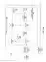Fig. 19 - Determining baseline contexts and stress coping capacity