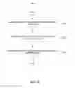 Fig. 23 - Determining baseline contexts and stress coping capacity