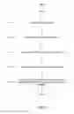 Fig. 24 - Determining baseline contexts and stress coping capacity