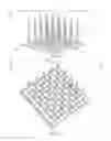 Fig. 02 - Structure and methodology for a shadow mask having hollow high aspect ratio projections