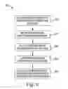 Fig. 06 - Direct integration of feedthrough to implantable medical device housing with ultrasonic welding