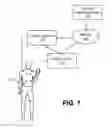 Fig. 02 - Determining sensor data quality based on bioimpedance information