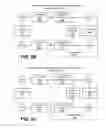 Fig. 05 - Determining sensor data quality based on bioimpedance information