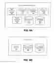 Fig. 06 - Determining sensor data quality based on bioimpedance information