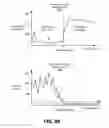 Fig. 08 - Determining sensor data quality based on bioimpedance information