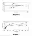 Fig. 04 - Bio-impedance spectroscopy system and method for bio-impedance measurement