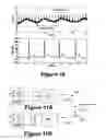 Fig. 06 - Bio-impedance spectroscopy system and method for bio-impedance measurement
