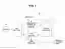 Fig. 02 - MAGNETIC RESONANCE IMAGING APPARATUS AND METHOD OF ACQUIRING MAGNETIC RESONANCE IMAGE
