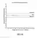 Fig. 13 - Heart rate detection method and device using heart sound acquired from auscultation positions