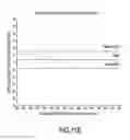Fig. 14 - Heart rate detection method and device using heart sound acquired from auscultation positions