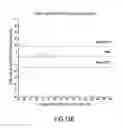 Fig. 18 - Heart rate detection method and device using heart sound acquired from auscultation positions