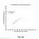 Fig. 19 - Heart rate detection method and device using heart sound acquired from auscultation positions