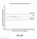 Fig. 22 - Heart rate detection method and device using heart sound acquired from auscultation positions
