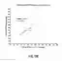 Fig. 24 - Heart rate detection method and device using heart sound acquired from auscultation positions
