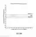 Fig. 29 - Heart rate detection method and device using heart sound acquired from auscultation positions
